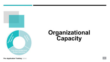 Pre-Application 8: Organizational Capacity